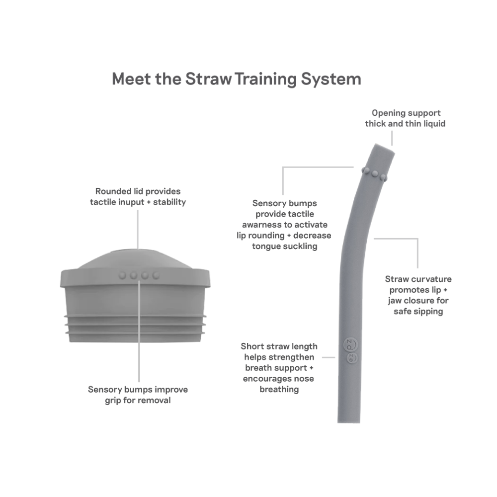 ezpz Mini Cup + Straw Training System for Toddlers