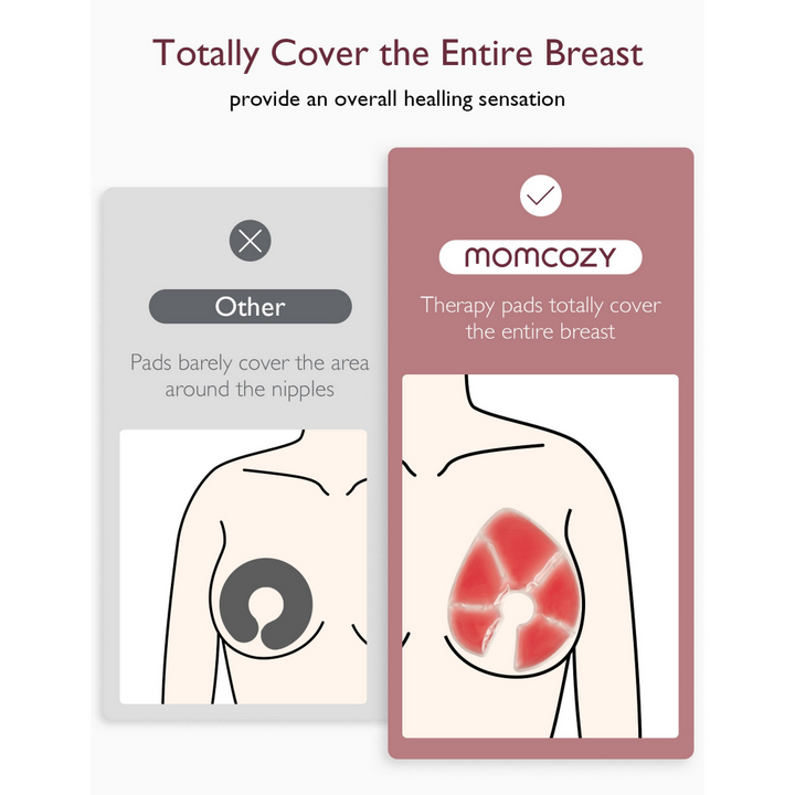 Momcozy Maternity Reusable Breast Therapy Packs