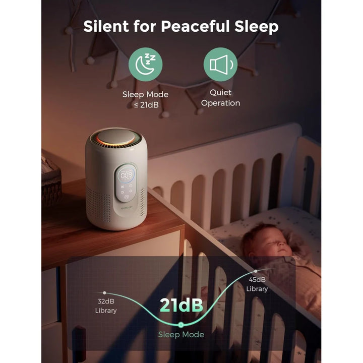 Momcozy Health Care Baby Air Purifier - White