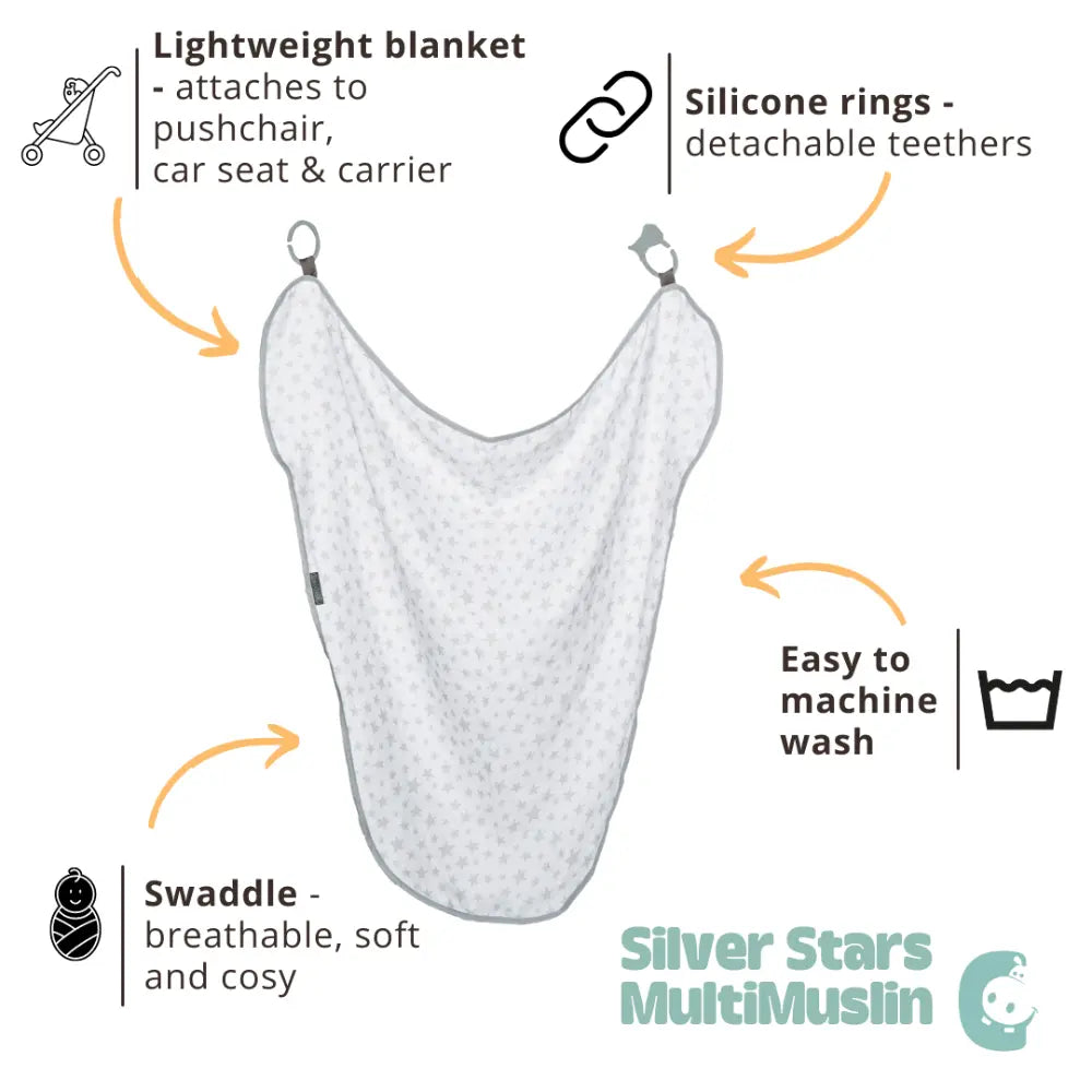 Cheeky Chompers 6-in-1 Muslin Breastfeeding Cover &amp; Teething Cloth, Bamboo &amp; Organic Cotton, Multi-Use Baby Essential with Silicone Teething Rings, Lightweight &amp; Breathable, Newborn+ - Silver Stars