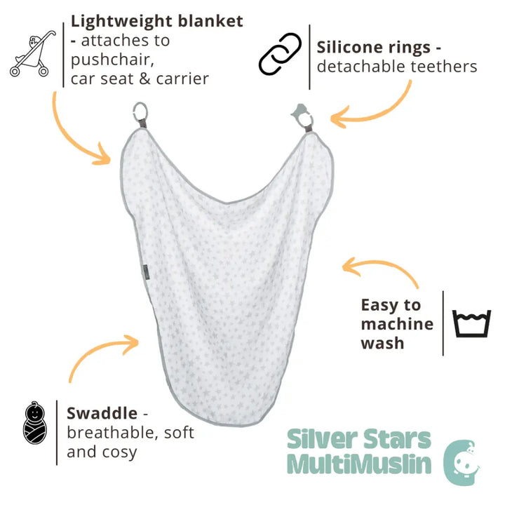 Cheeky Chompers 6-in-1 Muslin Breastfeeding Cover &amp; Teething Cloth, Bamboo &amp; Organic Cotton, Multi-Use Baby Essential with Silicone Teething Rings, Lightweight &amp; Breathable, Newborn+ - Silver Stars