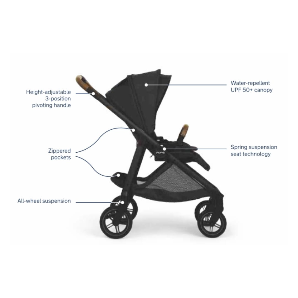 Nuna Stroller Swiv Caviar