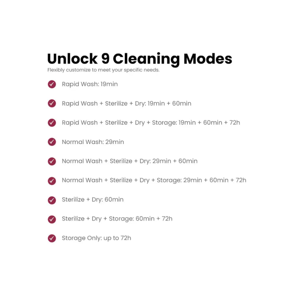 Momcozy KleanPal Pro Baby Bottle Washer and Sterilizer-Fast Steam Cleaning &amp; One-Touch Operation-9 Cleaning Mode