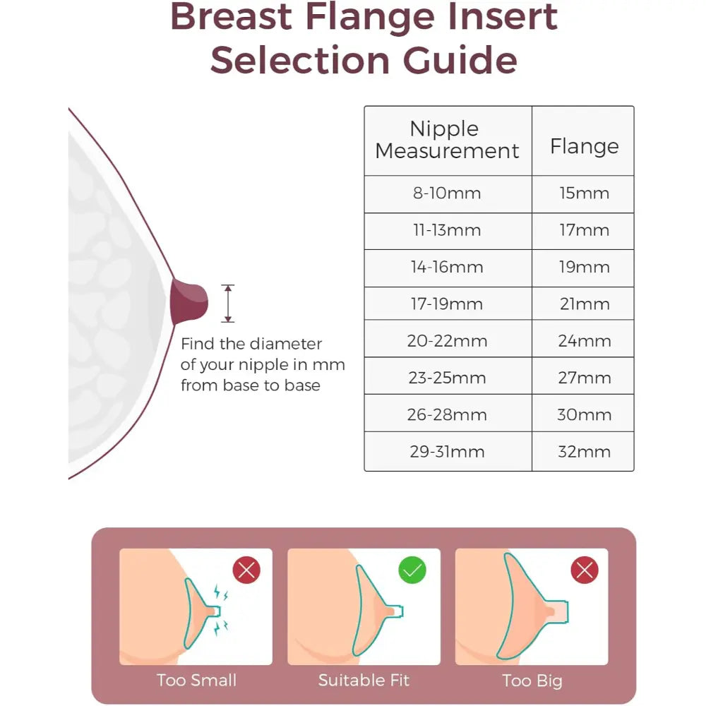 Momcozy Flange Insert 19 mm for M9*4