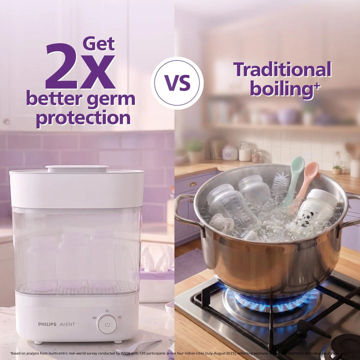 Philips Avent Sterilizer &amp; Dryer for Baby Products | Babies Fall Ill Less in Philips Avent Sterilizer Homes &amp; get 2X Better Germ Protection vs Boiling*| Built-in Dryer