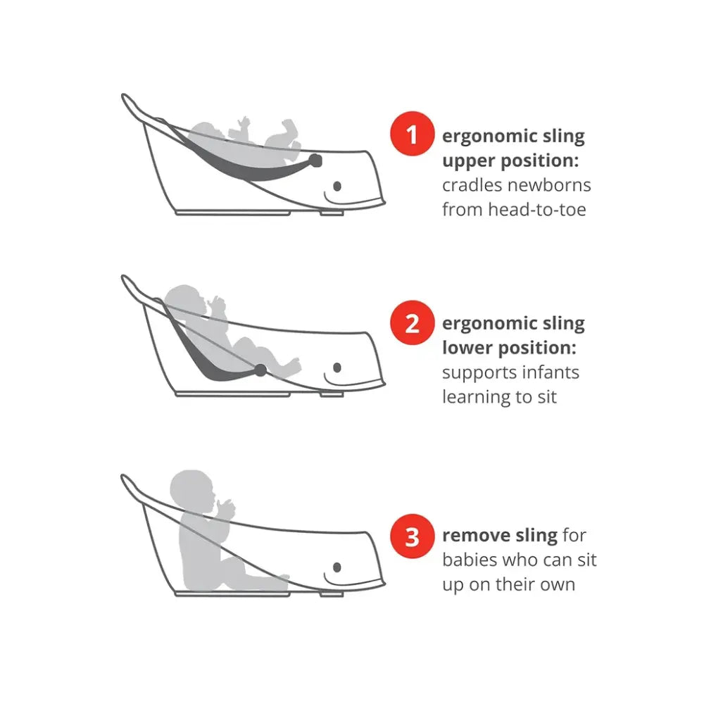 Skip Hop Moby Smart Sling 3-Stage Baby Bath Tub – 0 to 36 Months, Sage