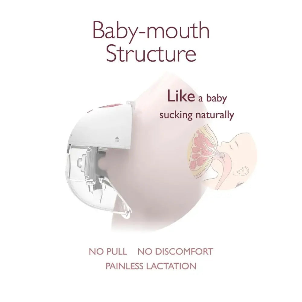Momcozy - Wearable Double Breast Pump M5 Set - Maroon