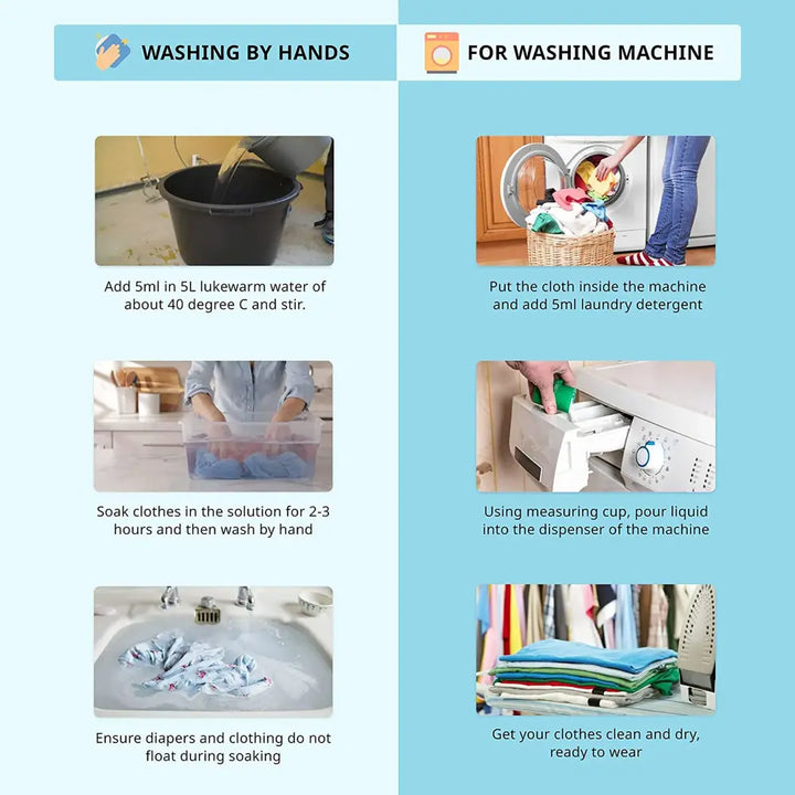 Pigeon Baby Laundry Detergent Refill - 500ml