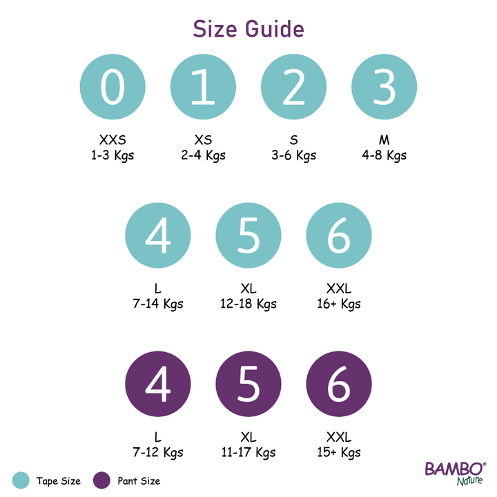Bambo Nature Skin Friendly Tape Diapers - XS (2-4 kgs)