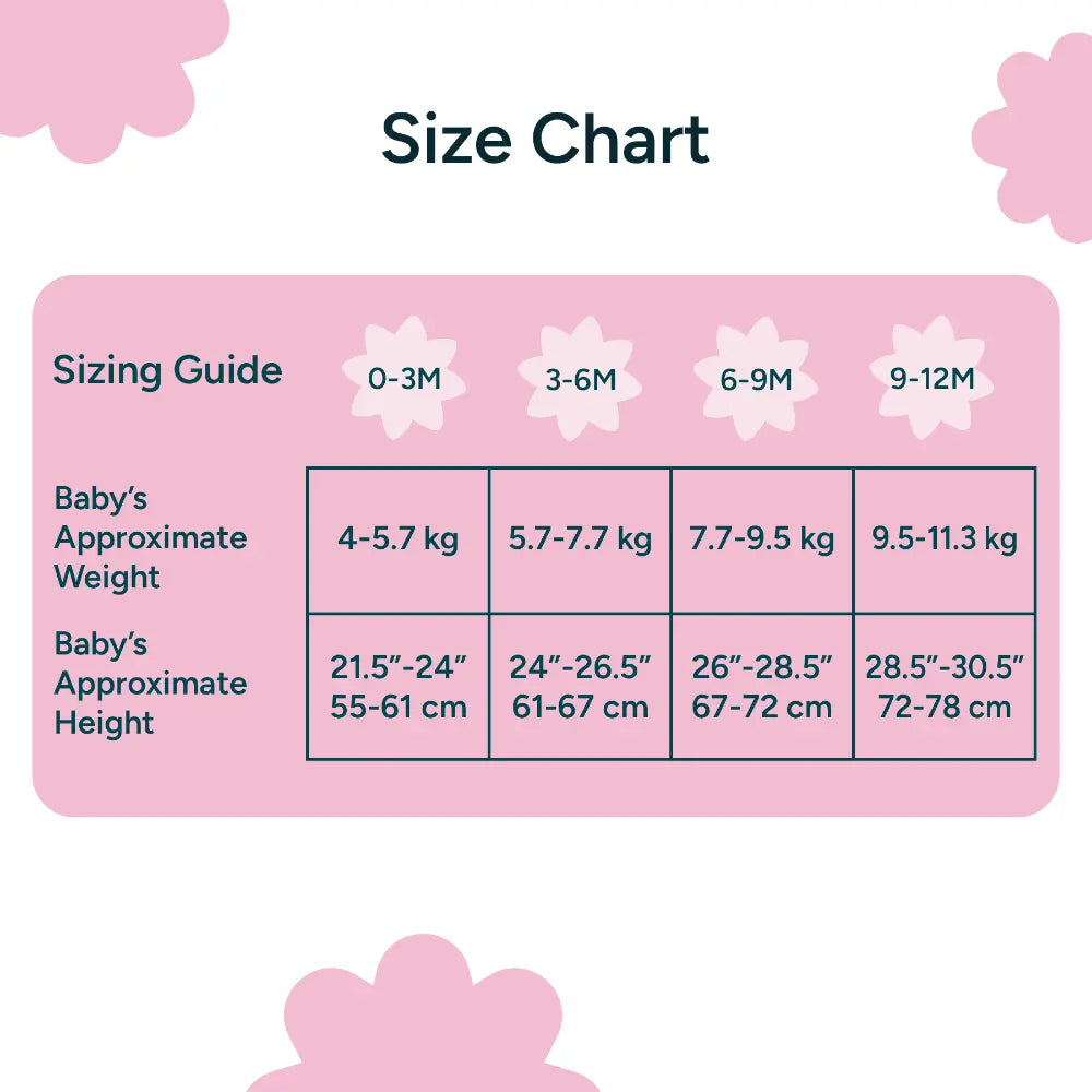 Nintara Baby 100% Unisex Cotton Bodysuit &amp; Pant Set – Soft Bloom (Pack of 2)