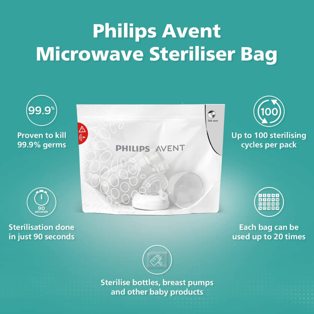 Philips Avent Microwave Sterilizing Bags - 5 count