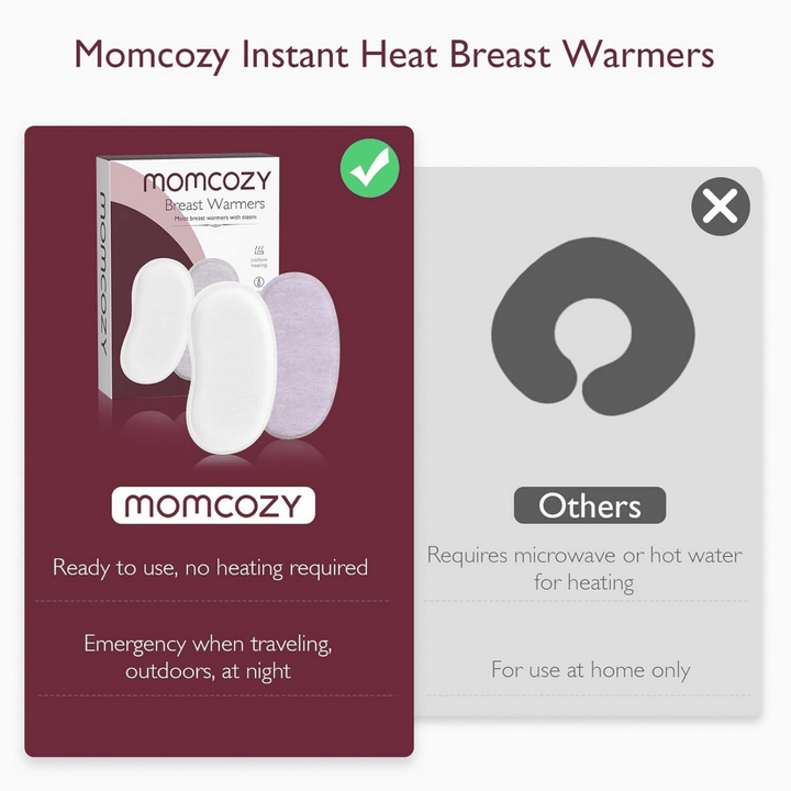 Momcozy Maternity Accessory Instant Heat Breast Warmers White &amp; Lilac