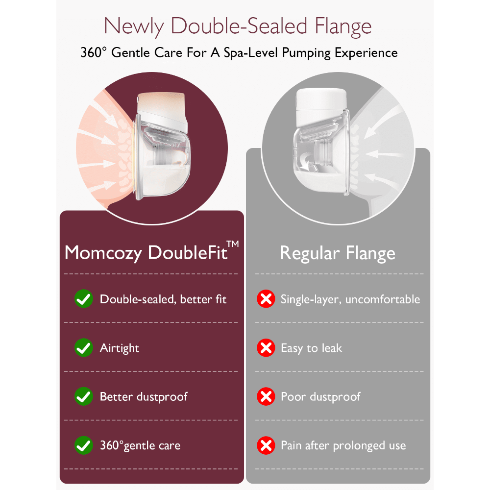 Momcozy Breast Pump S12 Pro Double Pink