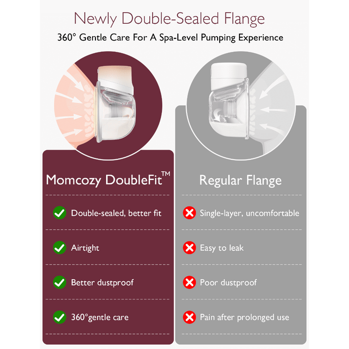 Momcozy Breast Pump S12 Pro Double Pink