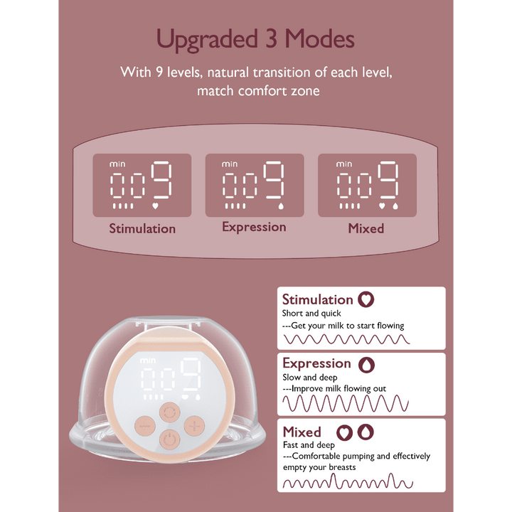 Momcozy Breast Pump S12 Pro Double Pink