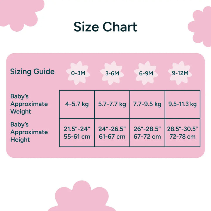 Nintara Baby 100% Cotton Unisex Bodysuit &amp; Pant Set – Baby Bloom (Pack of 2)