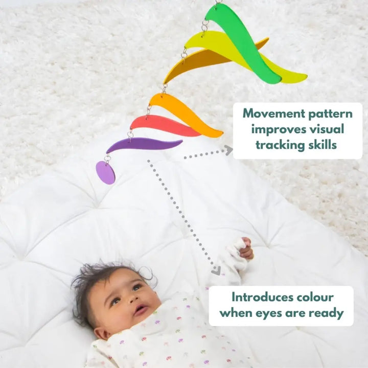 Curious Cub Montessori Box 1 | Newborn Sensory &amp; Learning Toys | Black &amp; White Mobile, Rattle &amp; More | For 0 Months +