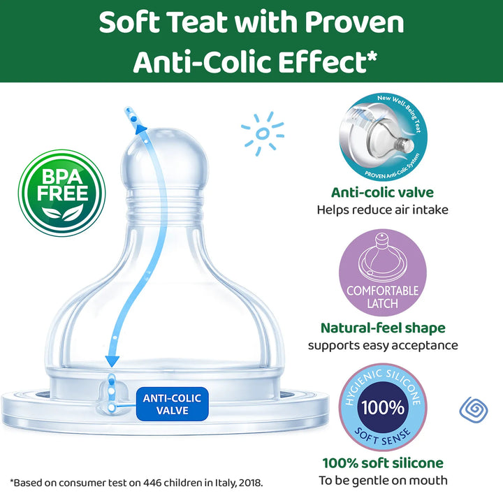 Chicco Well-Being Glass Feeding Bottle (120ml, Slow Flow) - Neutral