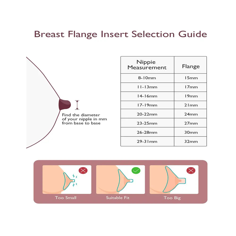 Momcozy Breastfeeding Access 21mm Flange Insert For M5*4