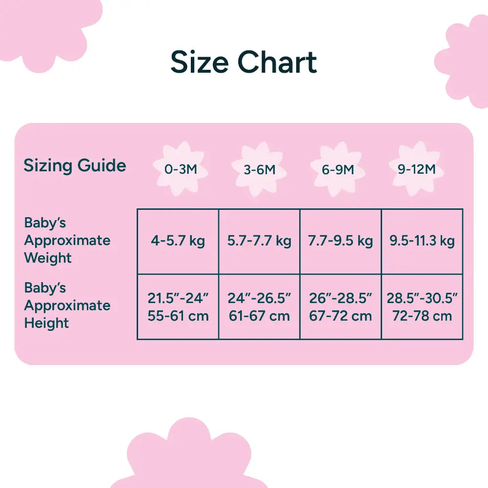 Nintara Baby 100% Unisex Cotton Bodysuit &amp; Pant Set – Flower Shower