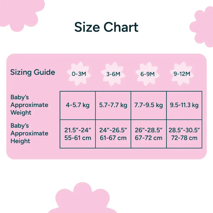 Nintara Baby 100% Unisex Cotton Bodysuit &amp; Pant Set – Flower Shower