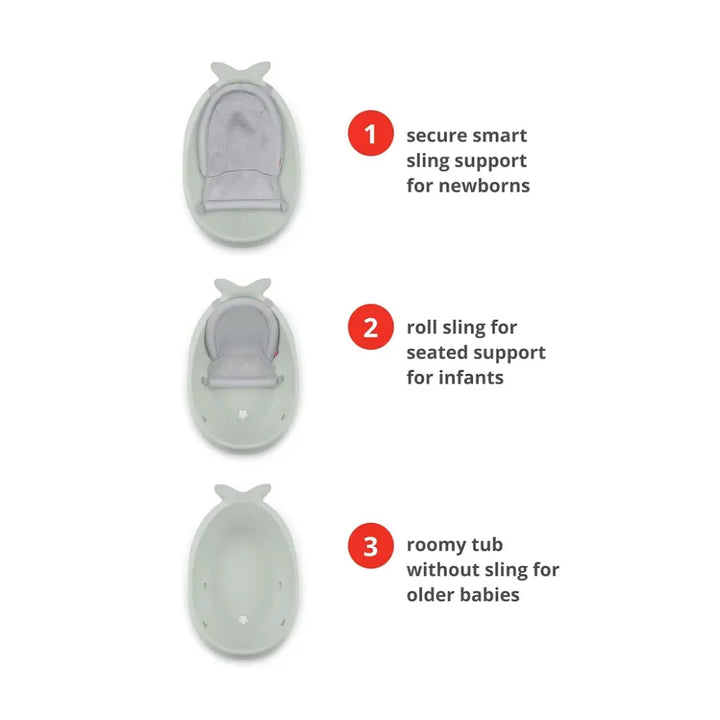 Skip Hop Moby Smart Sling 3-Stage Baby Bath Tub – 0 to 36 Months, Sage