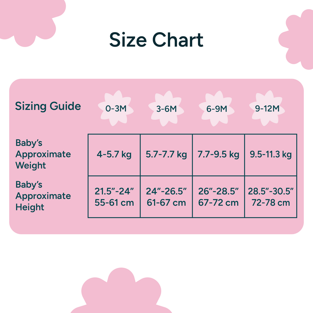 Nintara Baby 100% Cotton Unisex Bodysuit &amp; Pant Set – Baby Bloom (Pack of 1)