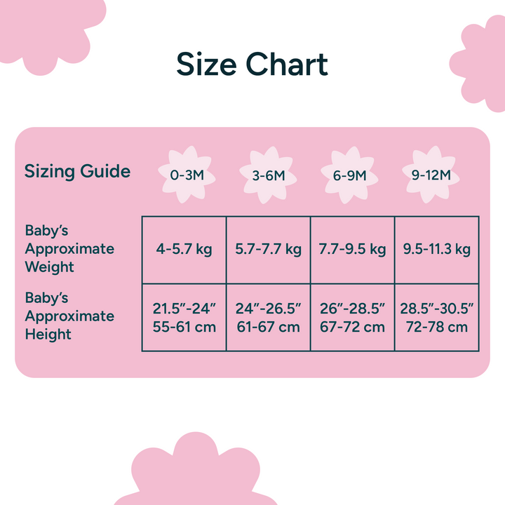 Nintara Baby 100% Cotton Unisex Bodysuit &amp; Pant Set – Baby Bloom (Pack of 1)