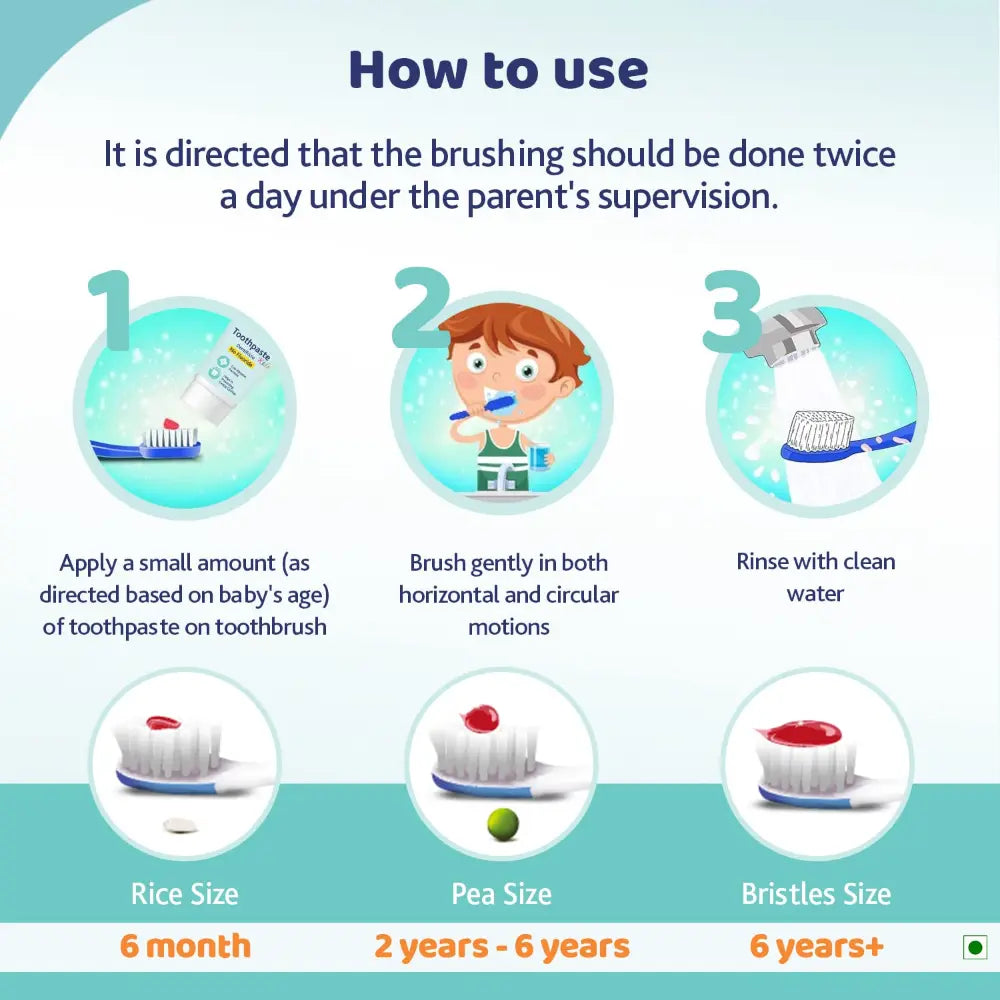Chicco Toothpaste for Kids (1-6y), Mix Fruit Flavour, 50g | No Fluoride (Pack of 2)