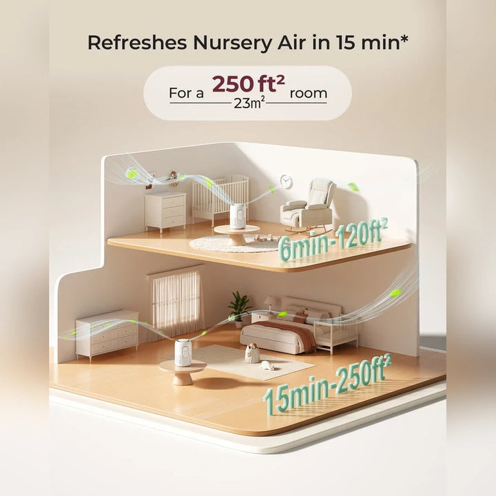 Momcozy Cozy Breath Baby Air Purifier One Size - White