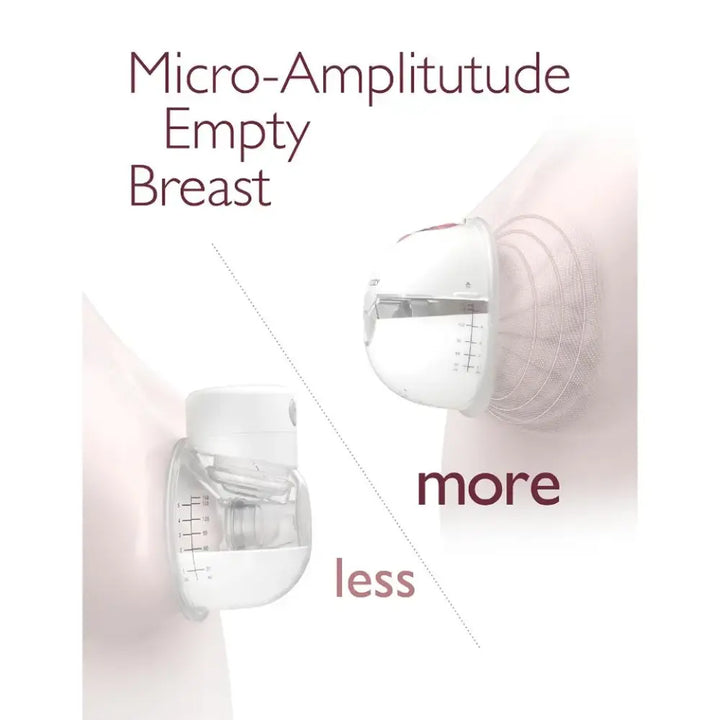Momcozy - Wearable Double Breast Pump M5 Set - Maroon