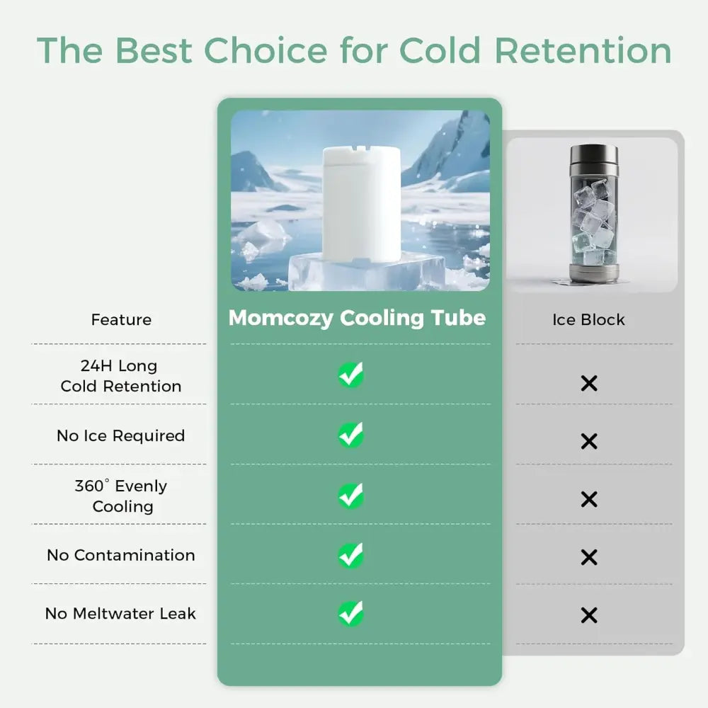 Momcozy Portable Baby Bottle Cooler