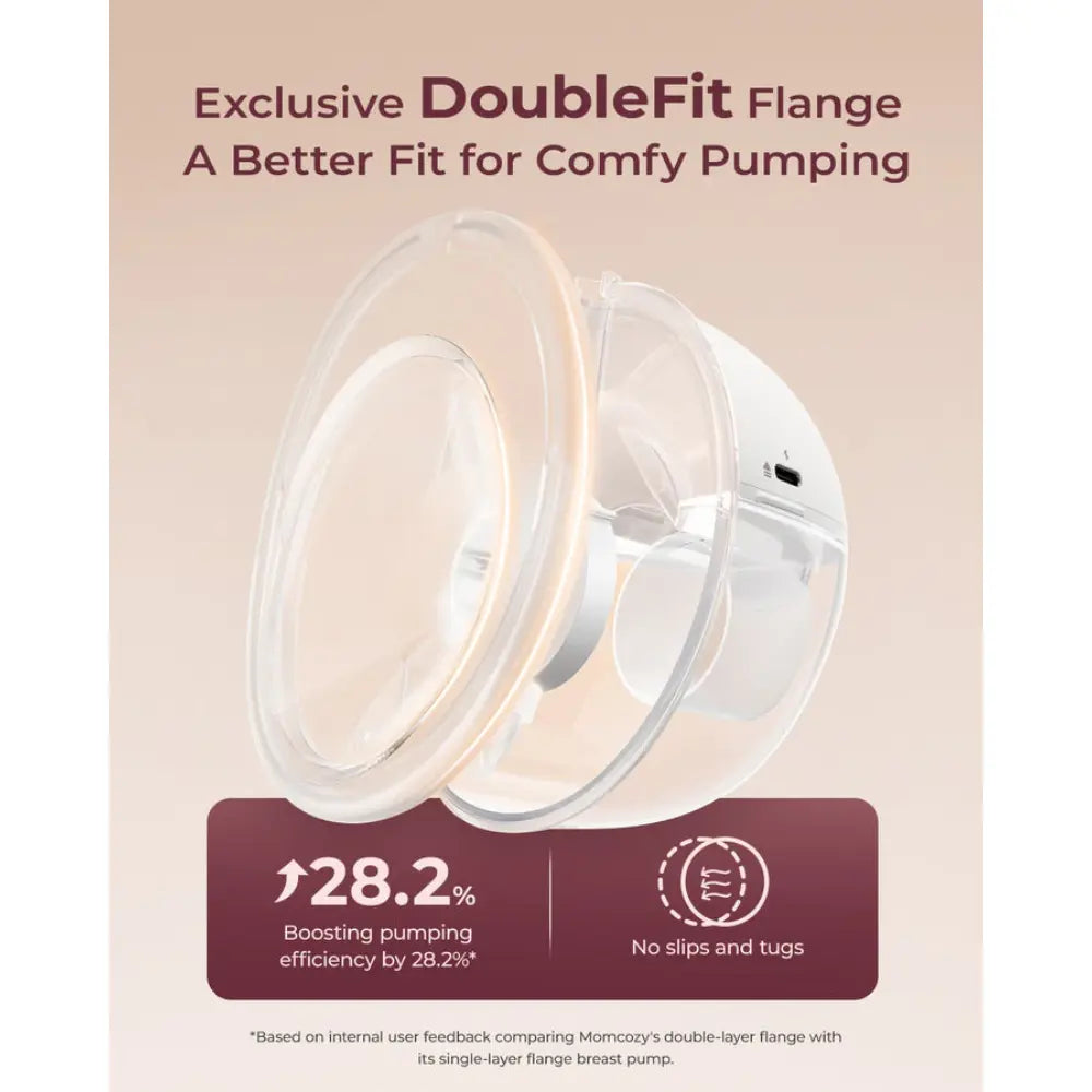 Momcozy Breast Pump M5 Single - Grey