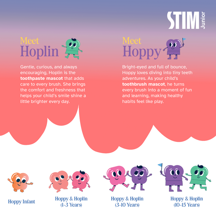 STIM Junior Baby Toothbrush | With Paste | 1-3 years | 2 Pcs - Multicolor