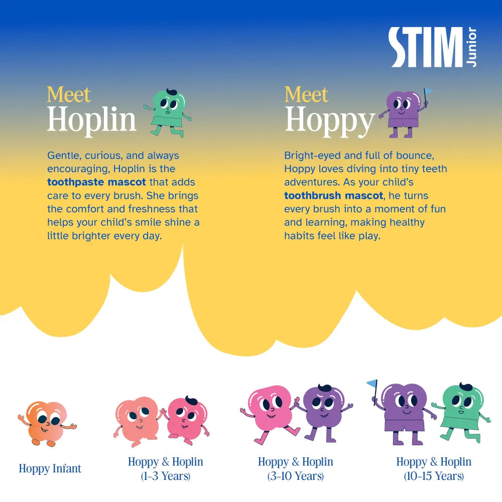 STIM Junior Toddler Kit | Silicone Mouth Brush | 6-24 Months