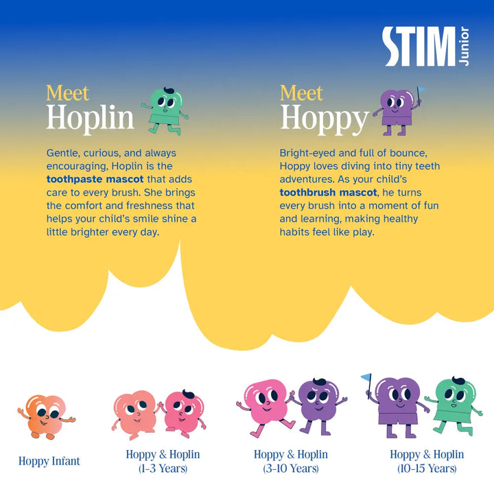 STIM Junior Toddler Kit | Silicone Mouth Brush | 6-24 Months
