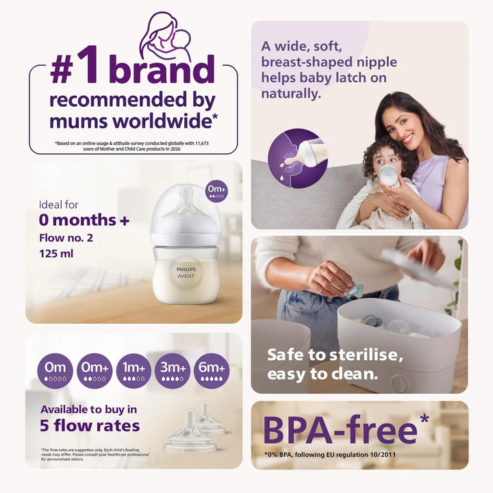 Philips Avent Natural Response Baby Feeding Bottle BPA Free - 125ml
