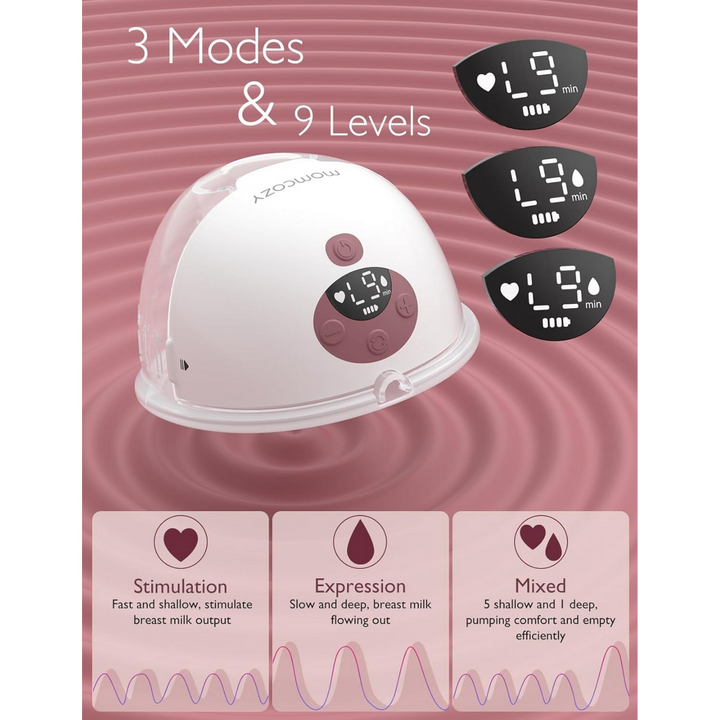Momcozy Breast Pump M5 Double Cozy Red