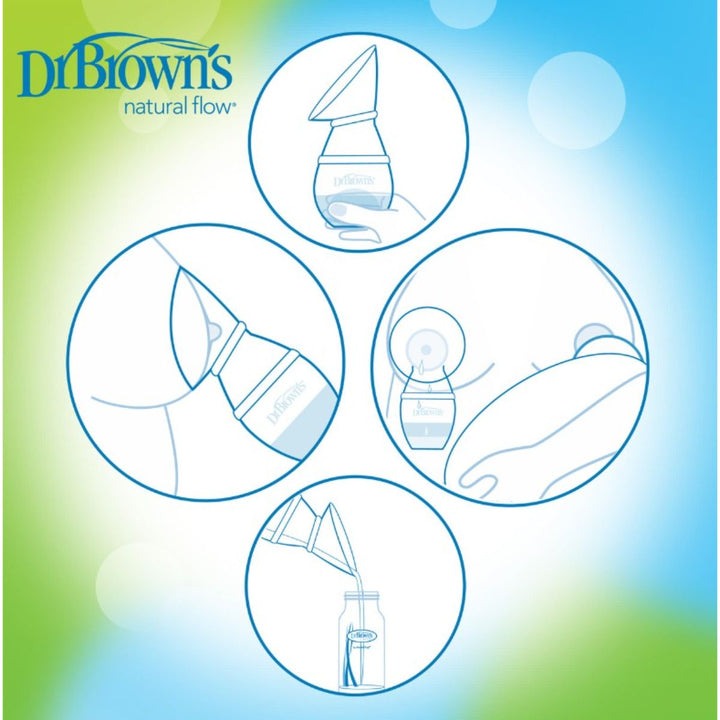 Dr. Brown&