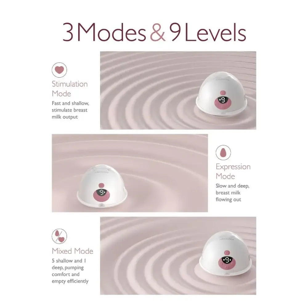 Momcozy - Wearable Double Breast Pump M5 Set - Maroon