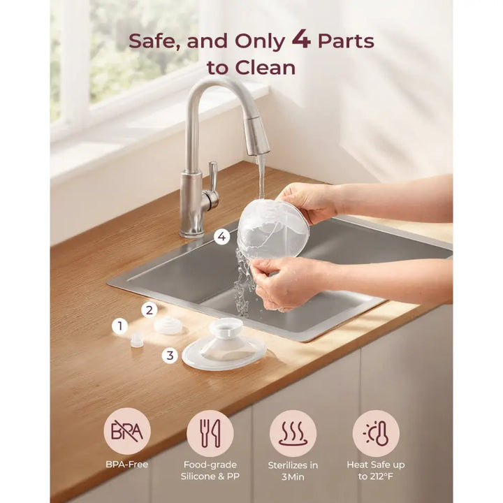 Momcozy Breast Pump M5 Double-Grey