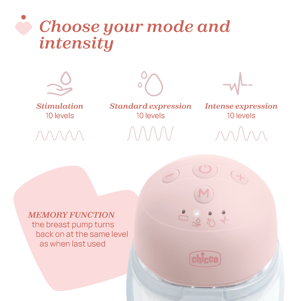 Chicco Double Wearable Electric Breast Pump