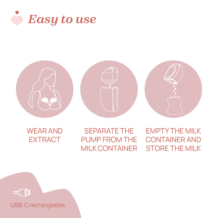 Chicco Double Wearable Electric Breast Pump