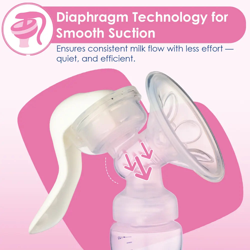 Chicco Manual Breast Pump Essential