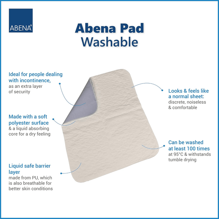 Abena Premium Breathable Washable Underpads