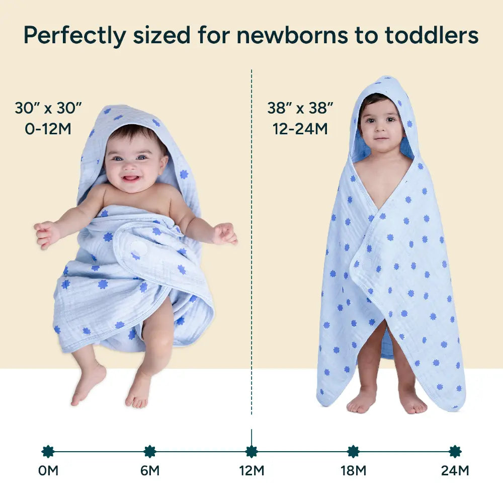 Nintara Baby Hooded Towel – 100% Organic Muslin Cotton, 30" x 30" | Blue