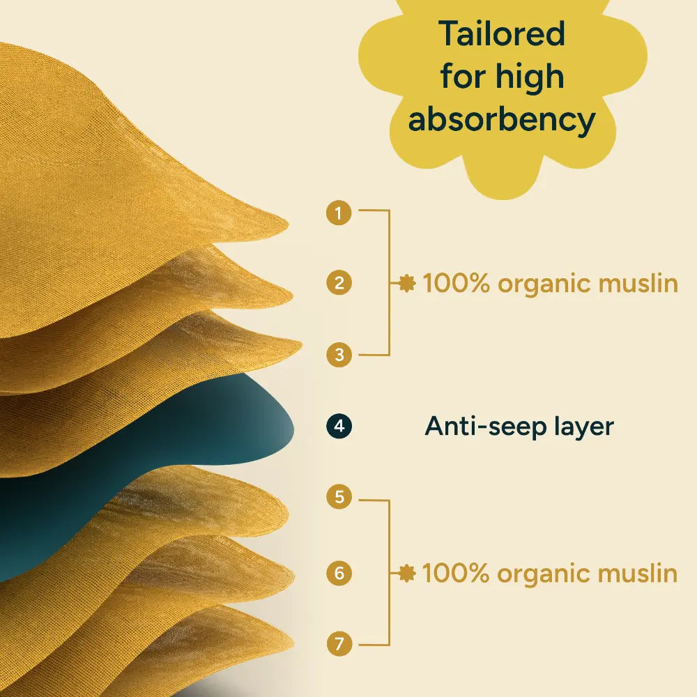 Nintara Baby Burp Cloths – 100% Organic Muslin Cotton - Beige