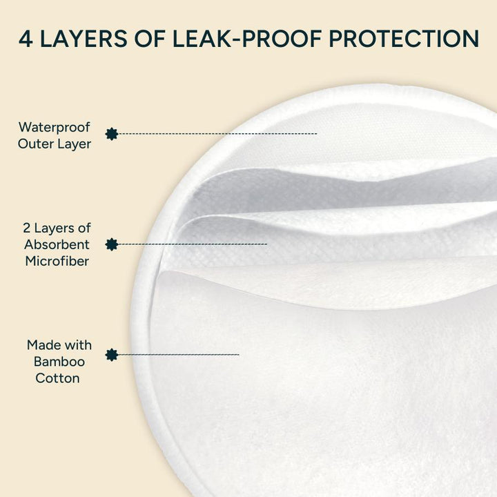 Nintara Baby Reusable Nursing Pads - Multicolour