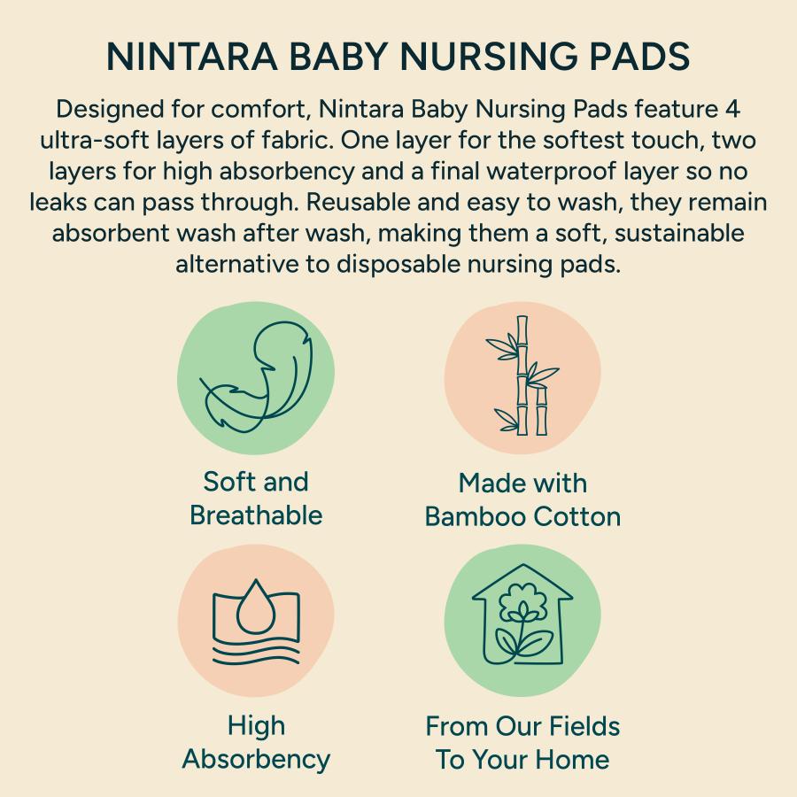 Nintara Baby Reusable Nursing Pads - Multicolour