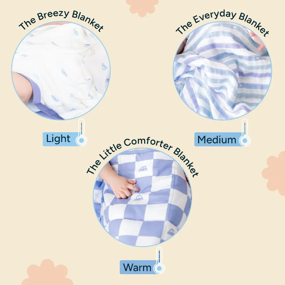 Nintara Baby The Ultimate Blanket Bundle - (Combo Pack - Thin+Medium+Thick Blanket)